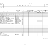 특별비용조정명세서